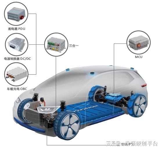 世強硬創與萃錦半導體達成授權合作，強化高性能功率器件供應鏈布局
